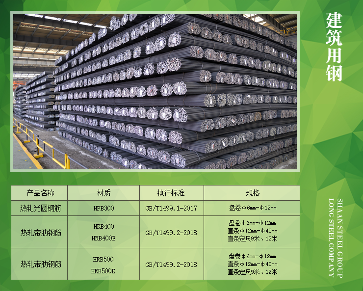 修建用钢